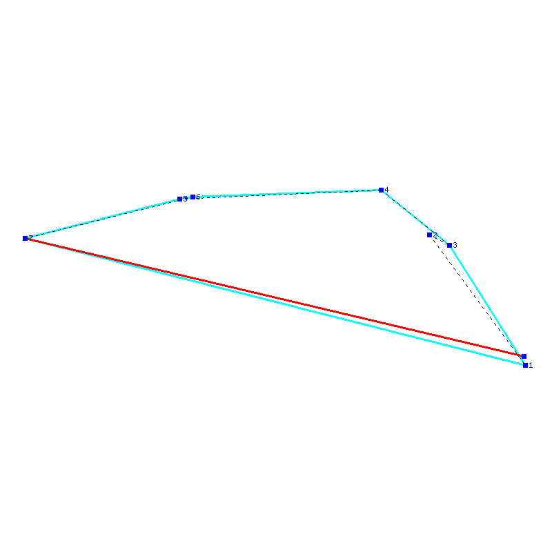 Flugauswertung